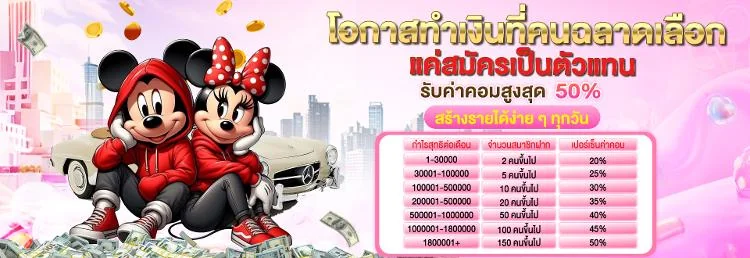 พนันกีฬาออนไลน์ L86 แทงบอล ราคาน้ำดีที่สุด